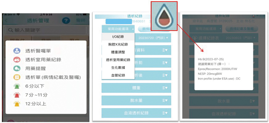 血液透析臨床資源整合系統